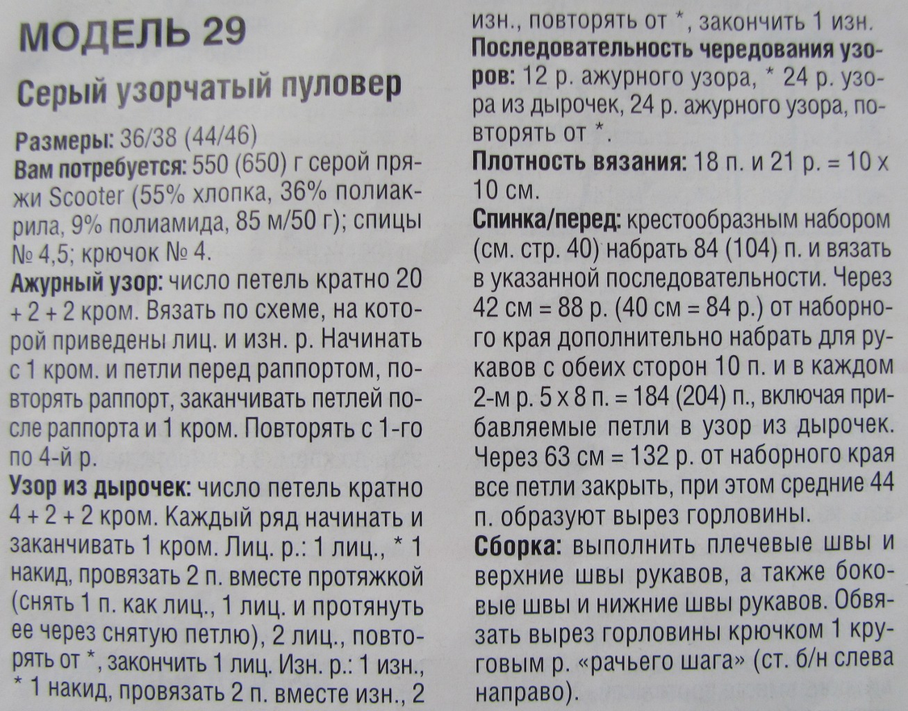 описание