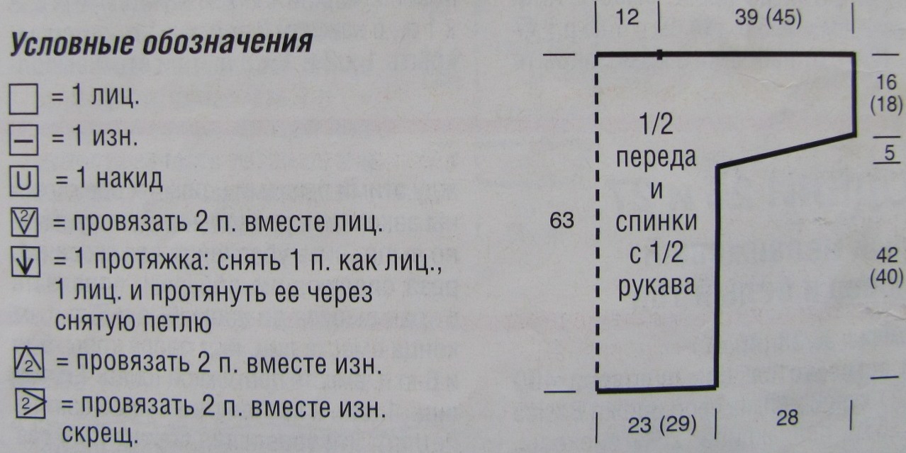 услобзозн