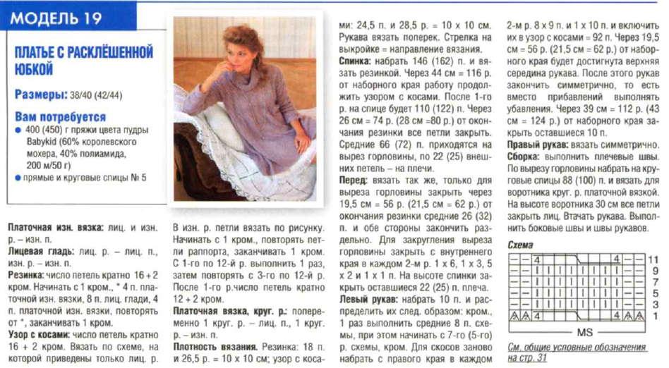 фото и описание
