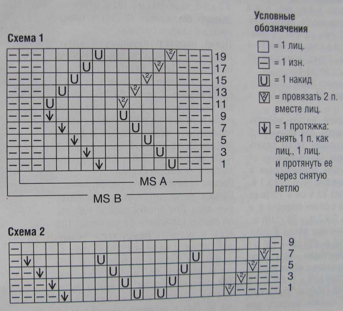 схема