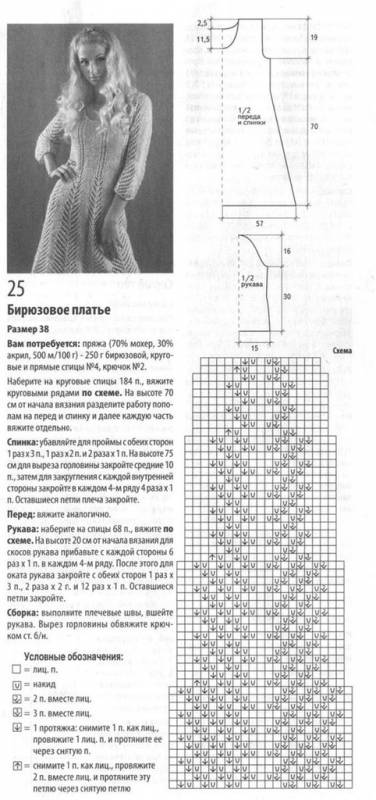 бирюз платье