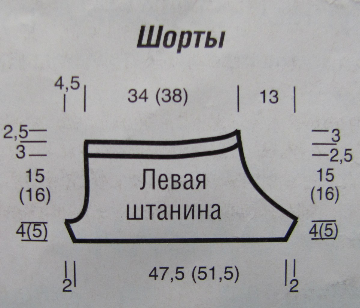 выкройка