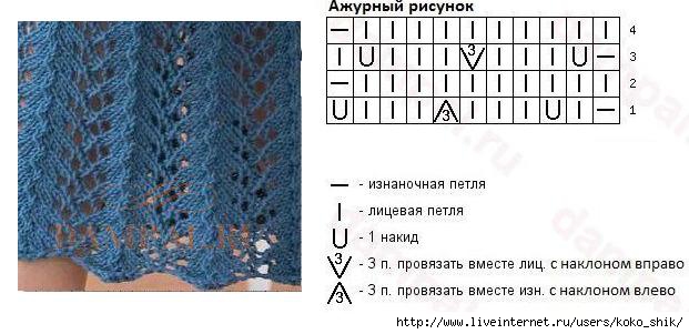 ажурн