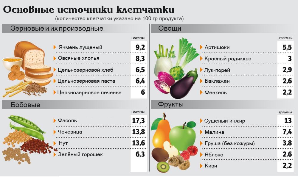 вапрвкен