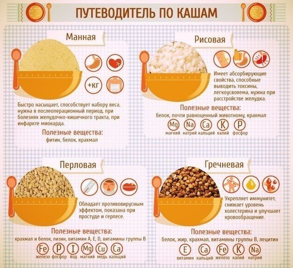 каши