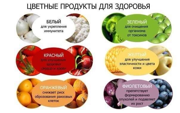 мв аптьеорл