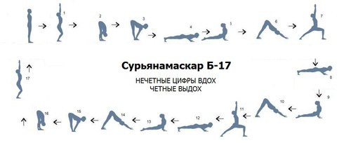 В