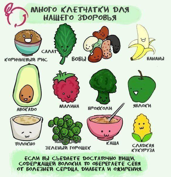 рсьпьсоь