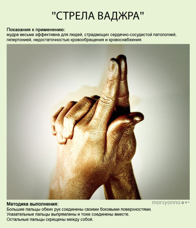 ваджра