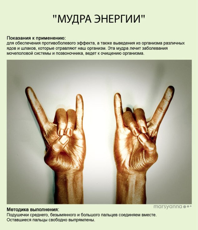 мудра энергии