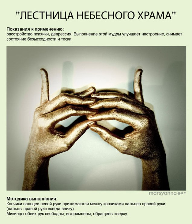 лестница небесного храма