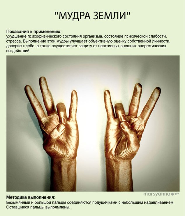 земли