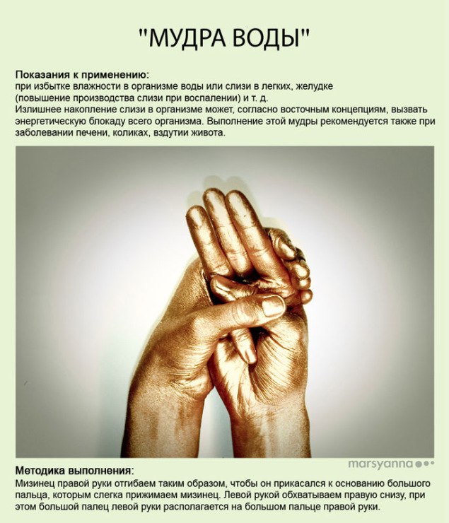 мудра воды