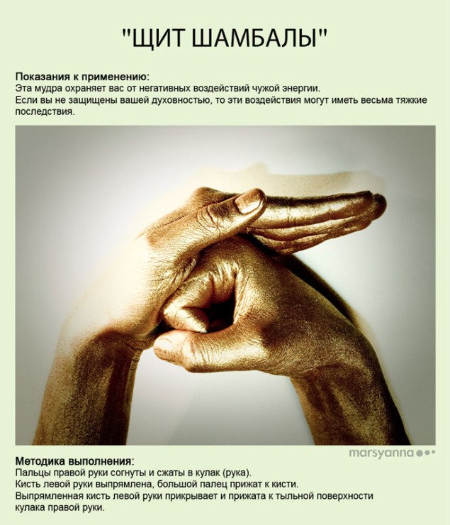 щит шамбалы
