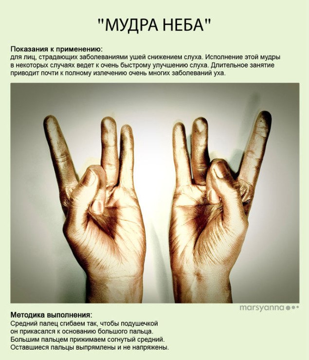 мудра неба
