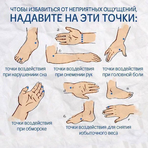 массаж по точкам