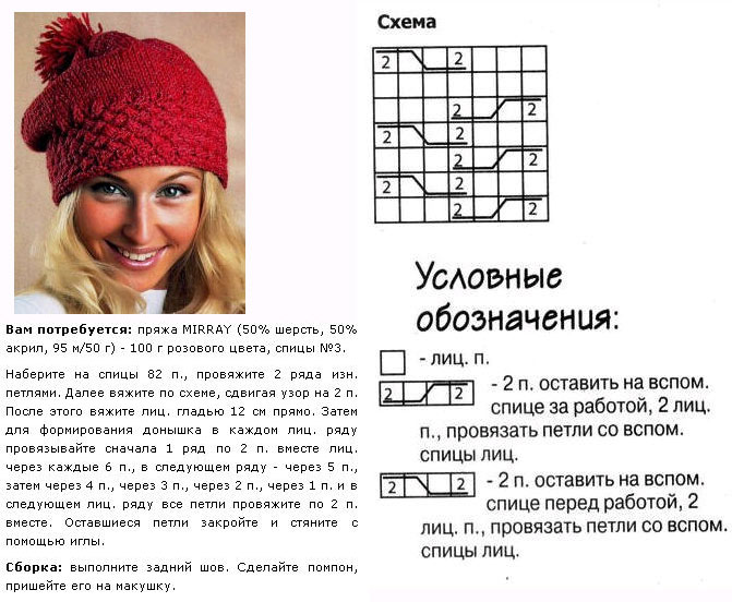 красная шапка с помпоном