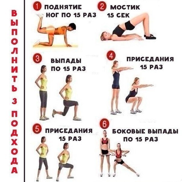 попа-ноги
