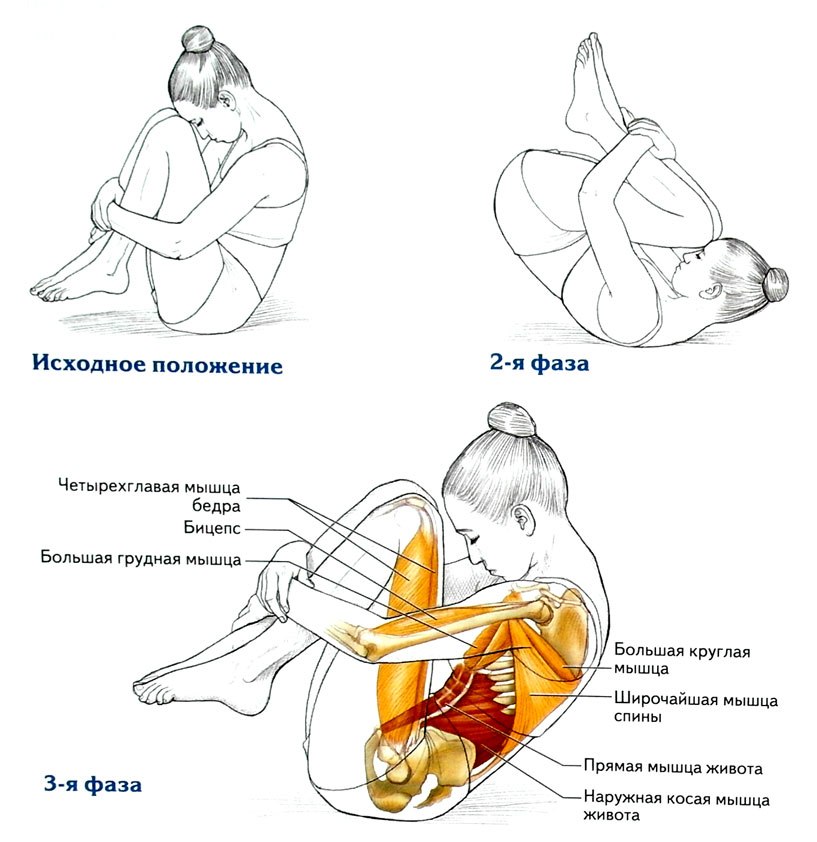 кпфукныкен